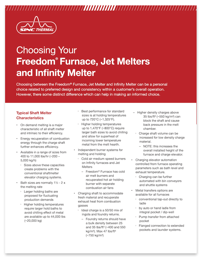Shaft Melter Selection Guide